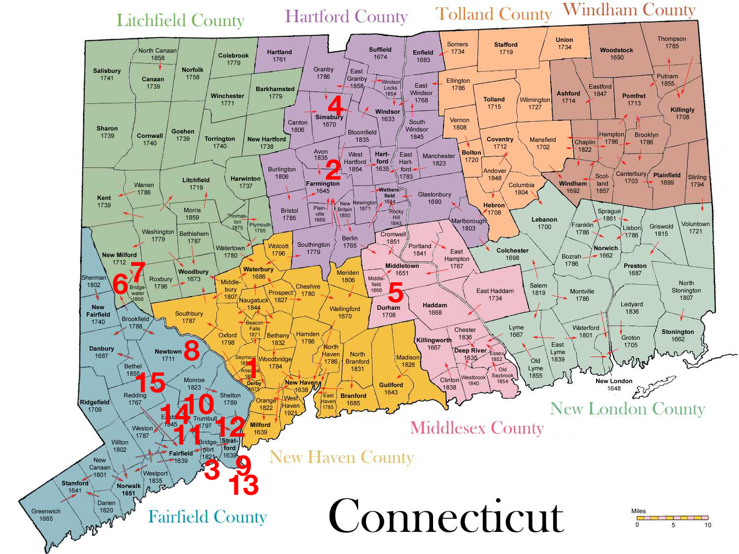 THE HAWLEY RECORD: BRANCHES - Society of the Hawley Family